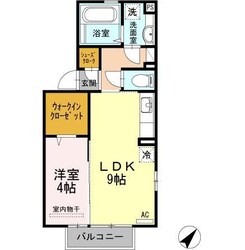 ガーデンフラッツ丸山の物件間取画像